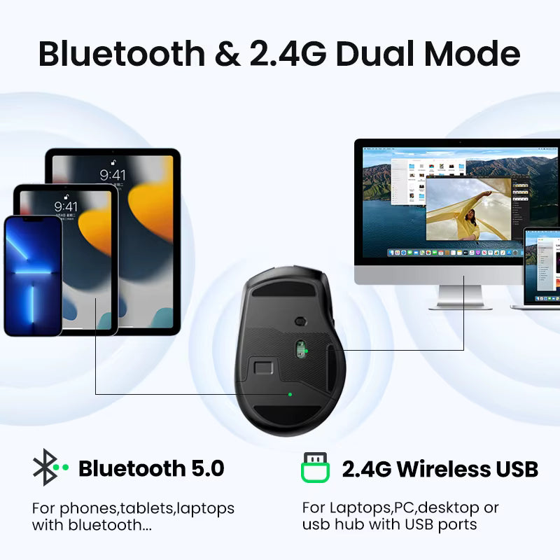 Wireless Mouse Bluetooth5.0