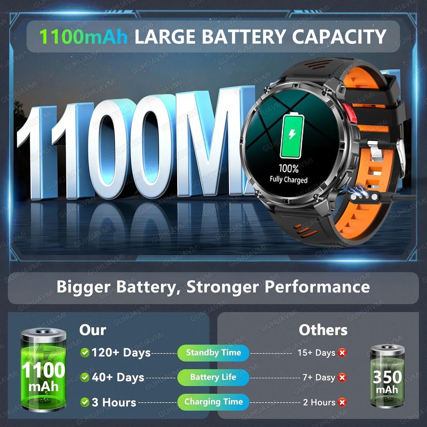 Military Smart Watch Men