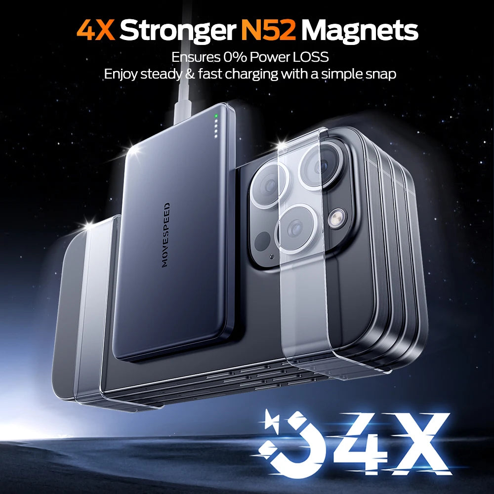 Magnetic Power Bank 10000mAh PD20W Portable Charger Wireless