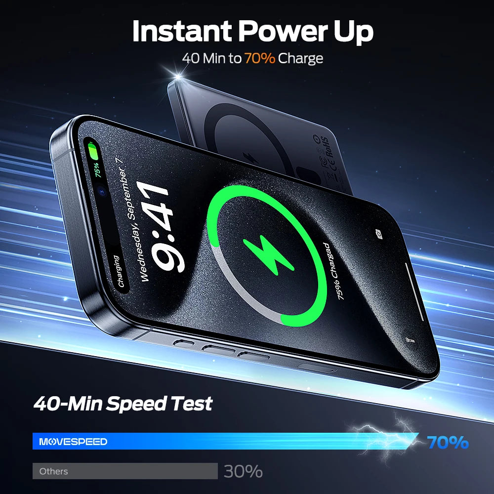 Magnetic Power Bank 10000mAh PD20W Portable Charger Wireless