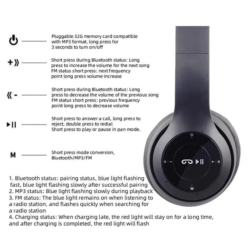 Headphone Earphone
